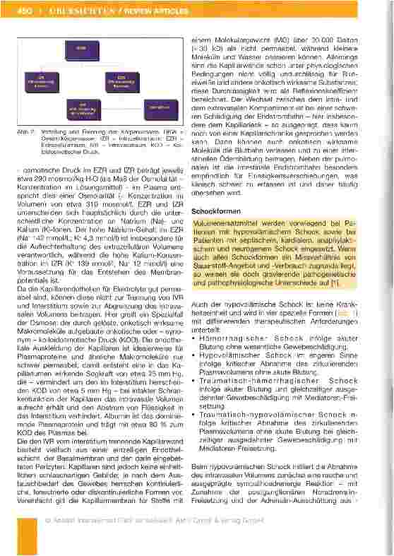 Vorschauseite 3: Volumenund Flüssigkeitsersatz - Physiologie, Pathophysiologie, Pharmakologie und klinischer Einsatz