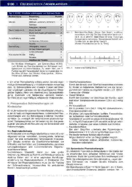 Vorschauseite 2: Handlungsempfehlung zur perioperativen Schmerztherapie bei Kindern