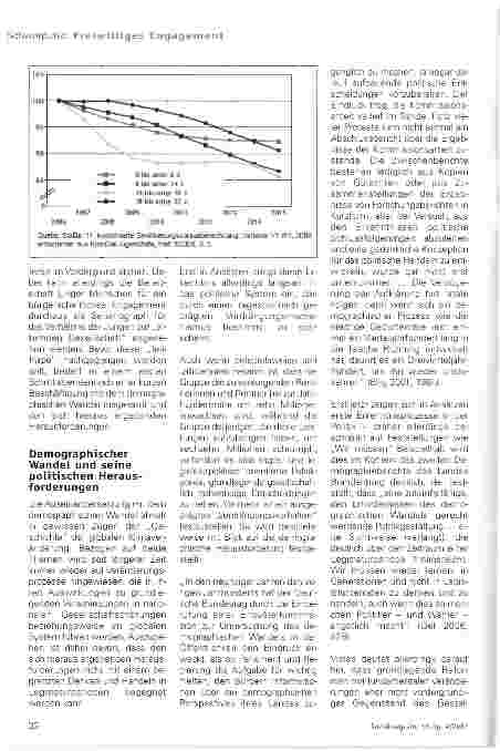 Vorschauseite 3: Schwindende Bevölkerung - schwindendes Engagement?