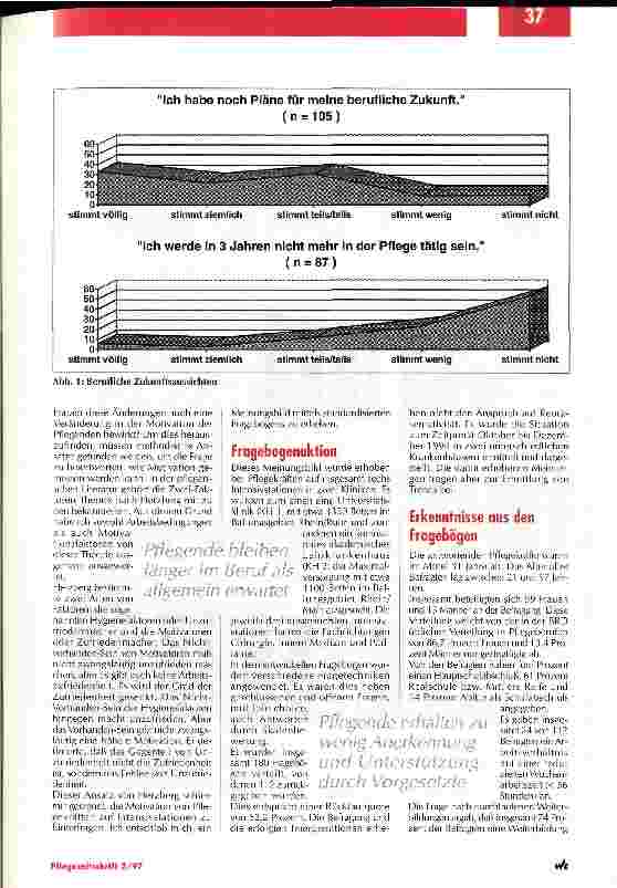 Vorschauseite 2: Pflege braucht Eliten, auch in der Intensivpflege? Was motiviert Pflegekräfte auf Intensivstationen?