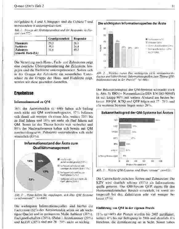Vorschauseite 4: Qualitätsmanagement in der ärztlichen Praxis 2007Eine deutschlandweite Betragung niedergelassener Ärztinnen und Ärzte