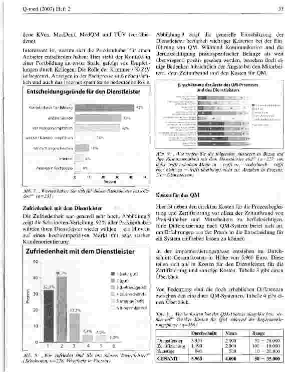 Vorschauseite 6: Qualitätsmanagement in der ärztlichen Praxis 2007Eine deutschlandweite Betragung niedergelassener Ärztinnen und Ärzte