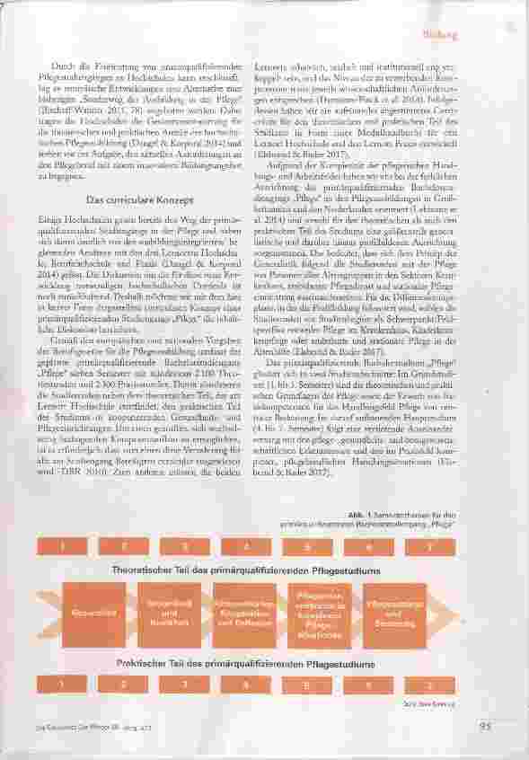 Vorschauseite 2: Zwischen Hochschule und Praxisort