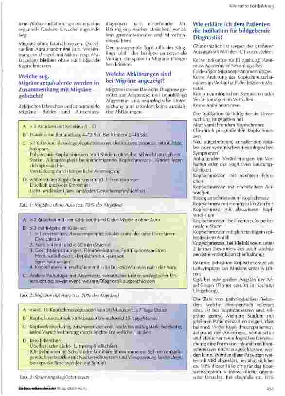 Vorschauseite 2: Migräne und Kopfschmerzen in der pädiatrischen Praxis