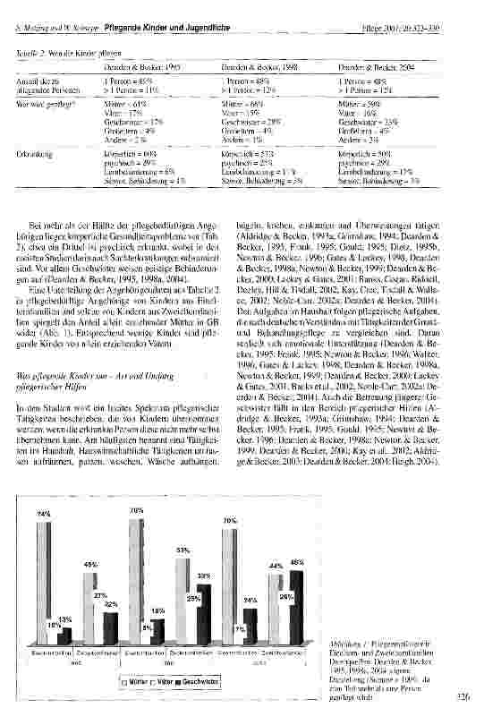 Vorschauseite 4: Kinder und Jugendliche als pflegende Angehörige: Wer sie sind und was sie leisten. Eine internationale Literaturstudie (1990-2006)