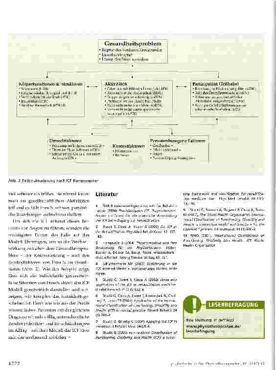 Vorschauseite 3: Die ICF - eine ganzheitliche Sicht auf den Patienten