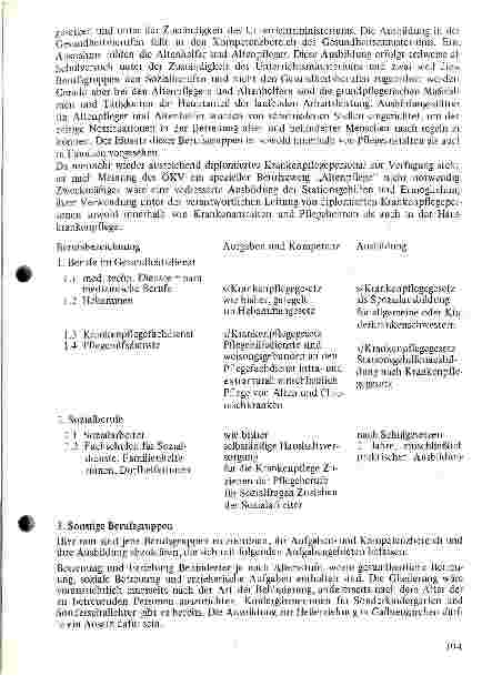 Vorschauseite 2: Übersicht über gesetzlich geregelte und nichtgeregelte Berufe im Gesundheitsund Sozialwesen
