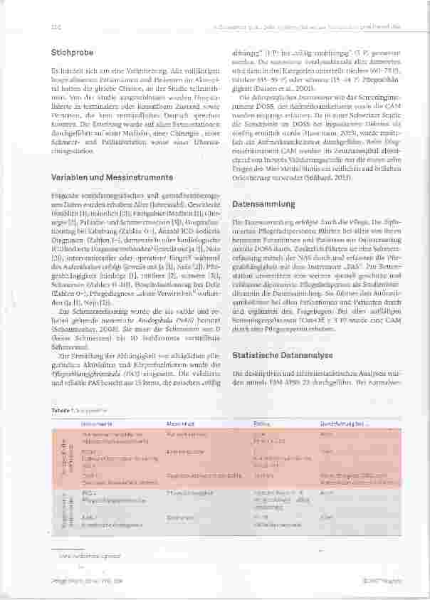 Vorschauseite 4: Prävalenz, Einflussfaktoren, Screening und Diagnose eines Delirs bei stationär hospitalisierten Patientinnen und Patienten in einem Schweizer Akutspital