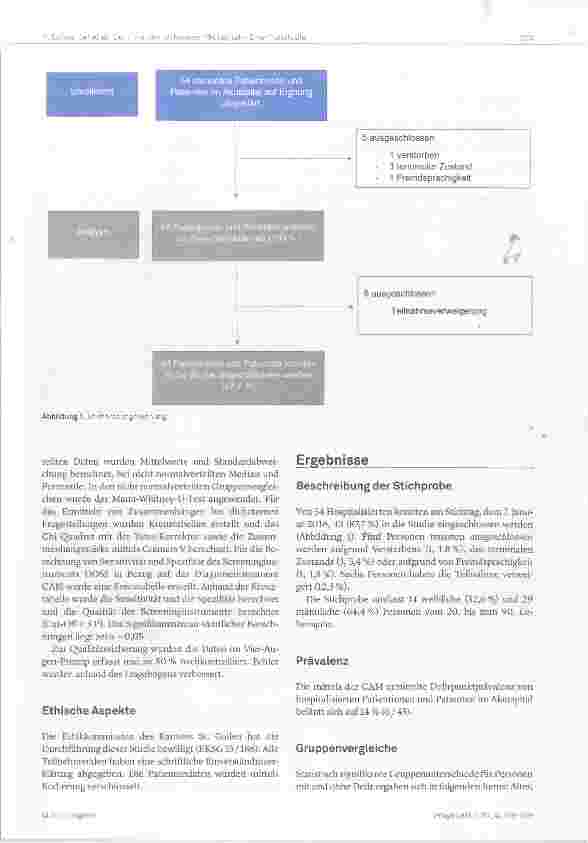 Vorschauseite 5: Prävalenz, Einflussfaktoren, Screening und Diagnose eines Delirs bei stationär hospitalisierten Patientinnen und Patienten in einem Schweizer Akutspital