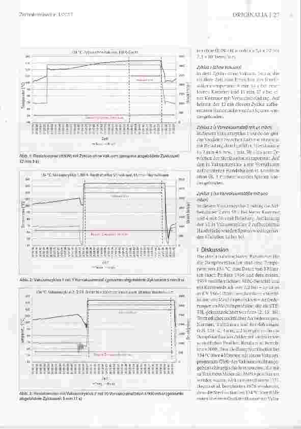 Vorschauseite 3: Die Auswirkung von Pflegeöl auf die Wirksamkeit der Dampfsterilisation zur Dekontamination zahn-ärztlicher Handstücke