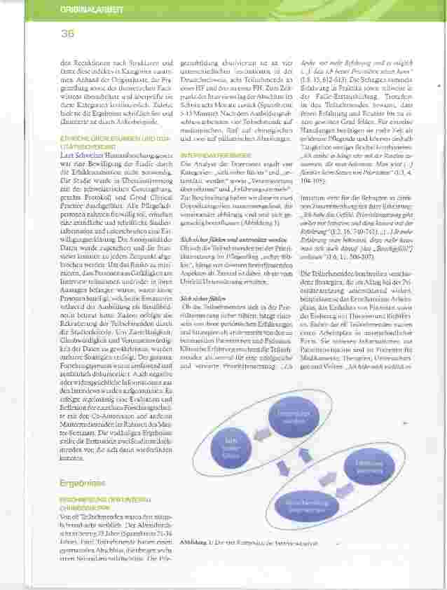 Vorschauseite 4: „Was mache ich als Erstes?“ Prioritätensetzung im Pflegealltag aus derSicht kürzlich diplomierter Pflegender eine qualitative Studie