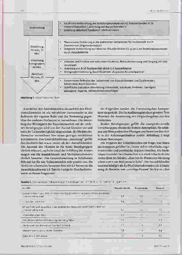 Vorschauseite 3: Interprofessionelle Ausbildung in den Gesundheitsberufen Auszubildende der Gesundheitsund Krankenpflege leiten Medizinstudierende in der curricularen Lehreinheit „Diabetes mellitu…