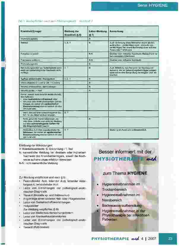 Vorschauseite 5: Hygienemaßnahmen in der PhysiotherapieTeil IV: Der infektiöse Patient