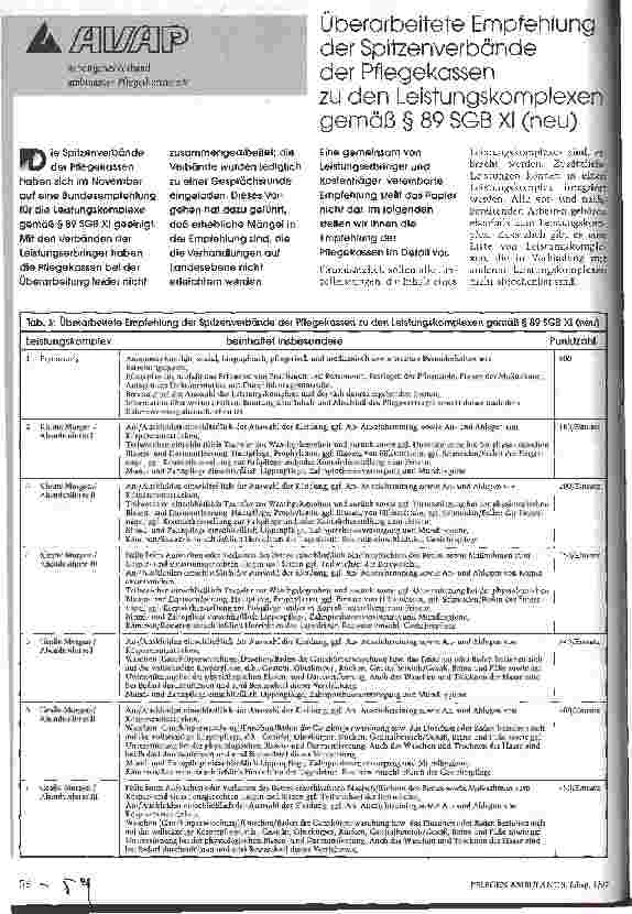 Vorschauseite 1: Überarbeitete Empfehlung der Spitzenverbände der Pflegekassen zu den Leistungskomplexen gemäß § 89 SGB XI (neu)