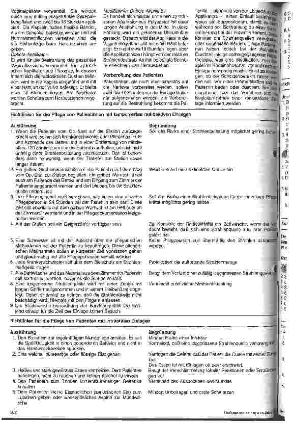 Vorschauseite 3: Stationshandbuch Klinische Krankenpflege 4. Folge: Cäsium 137- Implantate u. Applikatoren