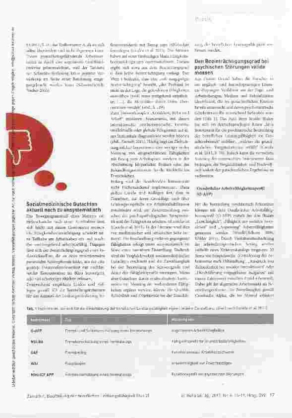 Vorschauseite 2: So schätzen Sie die Leistungsfähigkeit Ihrer Klienten evidenzbasiert einBeurteilung der beruflichen Leistungsfähigkeit (Teil 2)