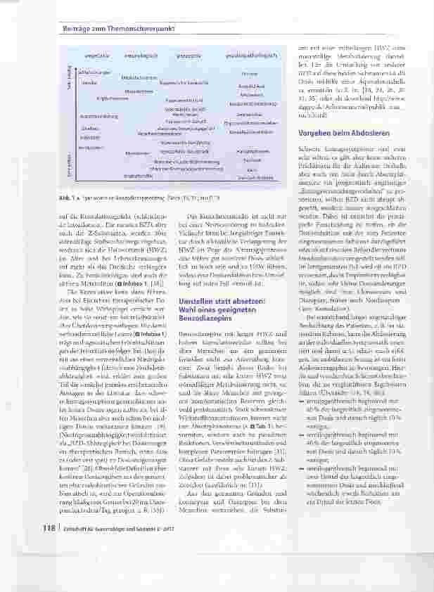 Vorschauseite 4: Benzodiazepine absetzen im Alter