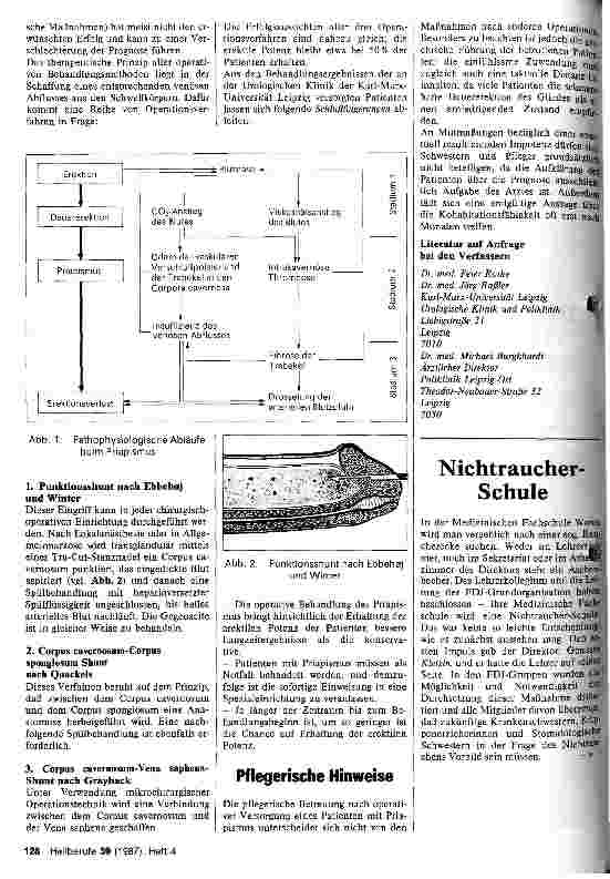 Vorschauseite 2: Priapismus - ein urologischer Notfall