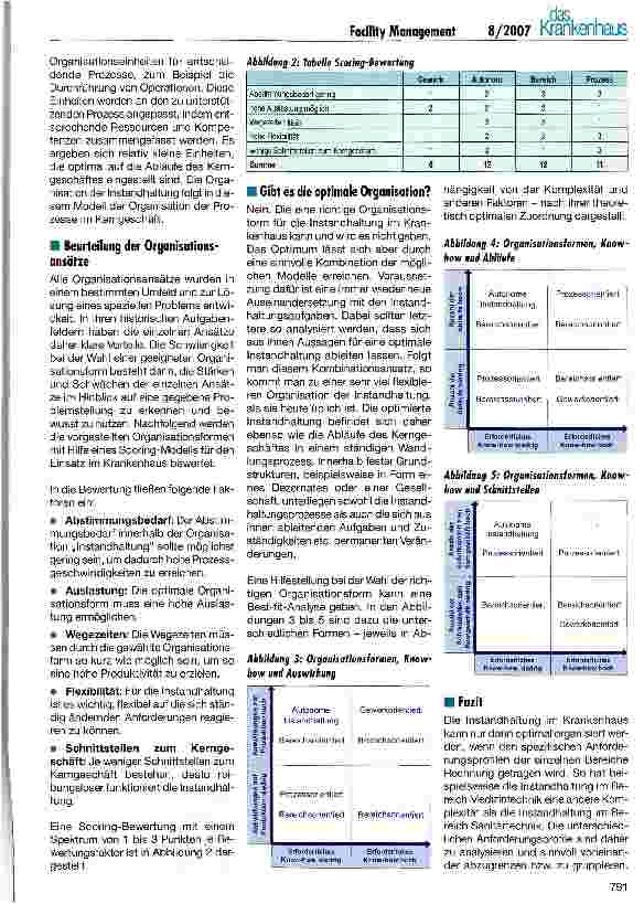 Vorschauseite 2: Instandhaltung im Krankenhaus - strategische Gedanken zur Organisation