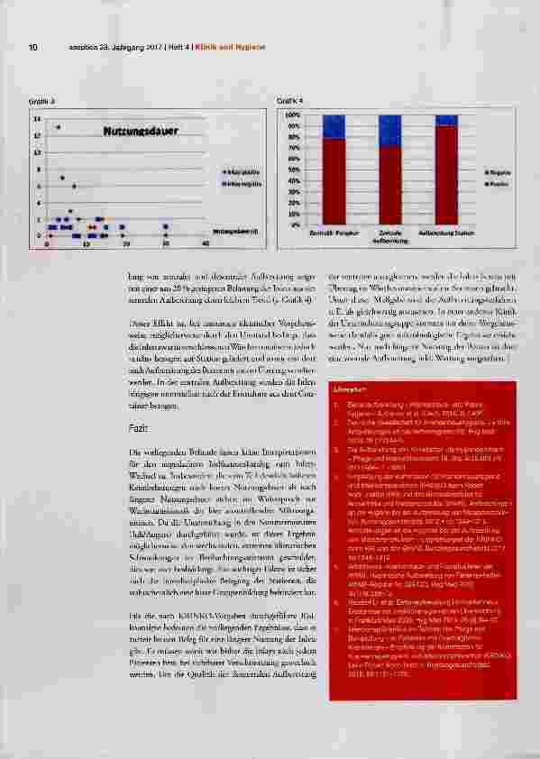 Vorschauseite 4: Krankenhausbetten Aufbereitung eine Risikoanalyse für Deeken-Inletts