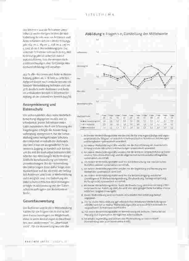Vorschauseite 3: QUO VADIS?