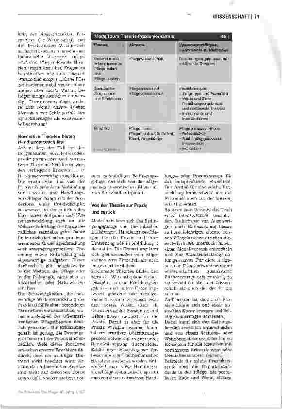 Vorschauseite 2: Pflegetheorien heute: Wie können sie die Praxisentwicklung fördern?