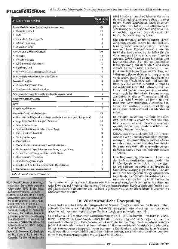 Vorschauseite 6: Erfassung der Ernährungssituation bei alten Menschen in stationären Pflegeeinrichtungen