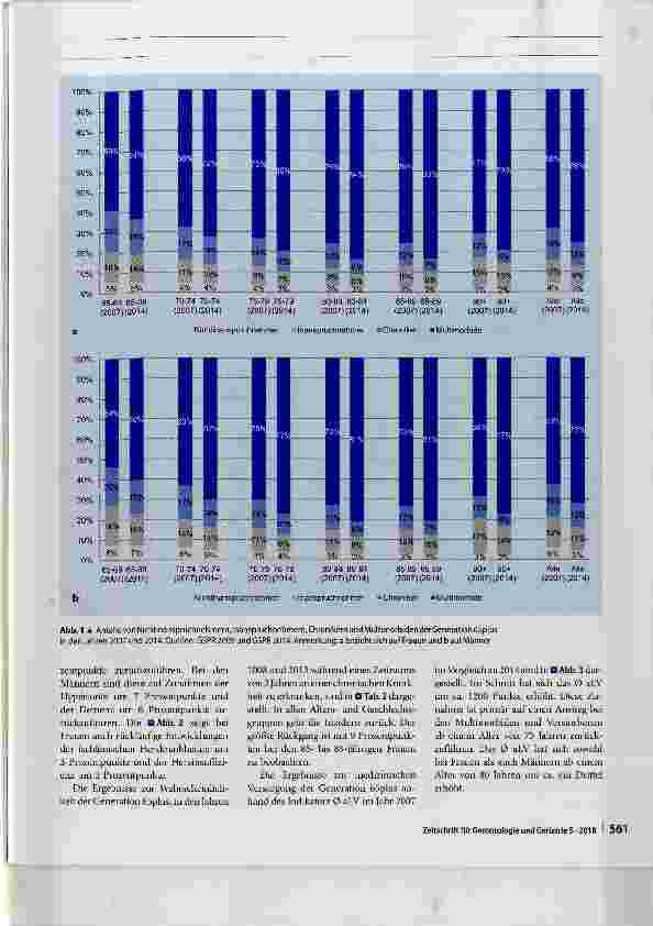 Vorschauseite 5: Kompression oder Expansion der Morbidität in der ambulanten Versorgung? Die Generation 65plus in 2007 und 2014