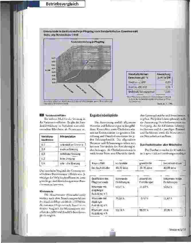 Vorschauseite 5: Zahlen zur Zukunftssicherung