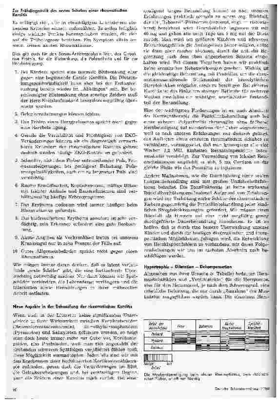 Vorschauseite 6: Erworbene Herzkrankheiten im Kindesalter