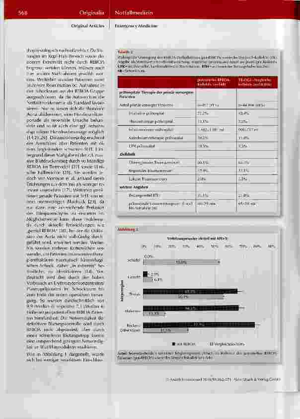 Vorschauseite 6: REBOA als additives Konzept zur Notfallthorakotomie beim Schwerstverletzten notwendig oder entbehrlich?