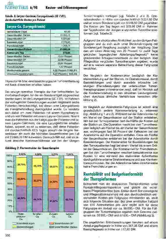 Vorschauseite 4: Effizientes Kostenund Erlösmanagement in Abhängigkeit von der Rentabilität spezifischer Therapieformen