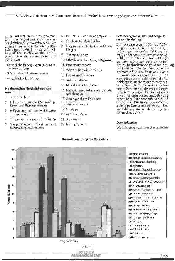 Vorschauseite 3: Optimierung pflegerischer Arbeitsabläufe Auf der Grundlage von Multimomentstudien - Ein empirischer Vergleich