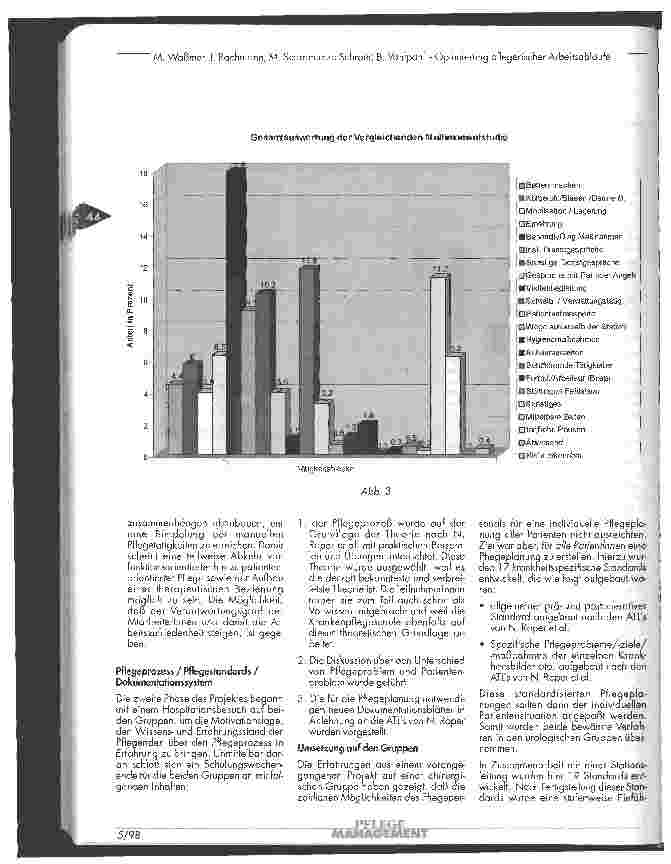 Vorschauseite 6: Optimierung pflegerischer Arbeitsabläufe Auf der Grundlage von Multimomentstudien - Ein empirischer Vergleich