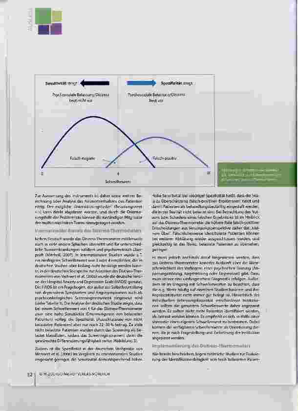 Vorschauseite 5: Psychoonkologisches Screening am Beispiel des Distress-Thermometers