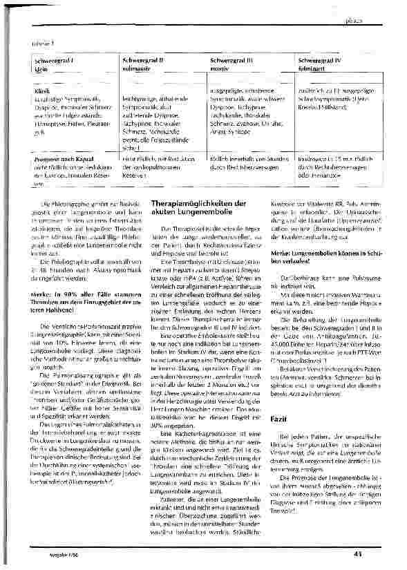 Vorschauseite 2: Akute Lungenembolie