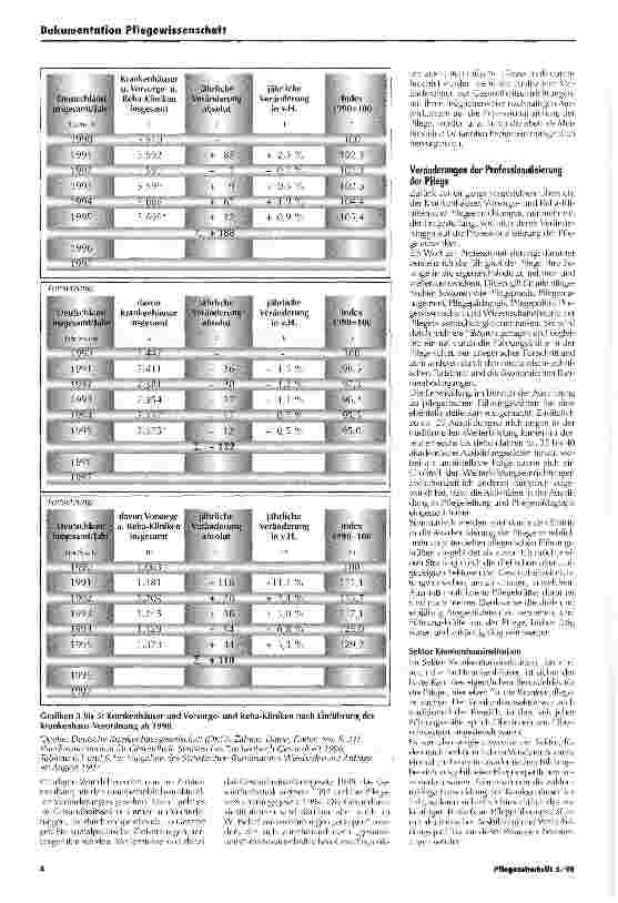 Vorschauseite 3: Der Umbau der Gesundheitsinstitutionen und die Professionalisierung der Pflege