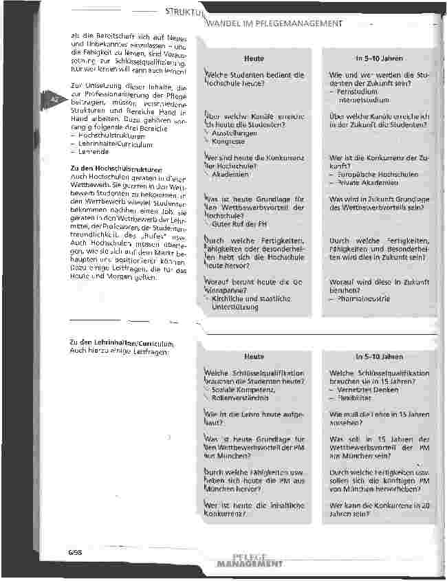 Vorschauseite 3: Strukturwandel im Pflegemanagement Welche Aufgaben kommen dabei auf die Fachhochschulen zu?