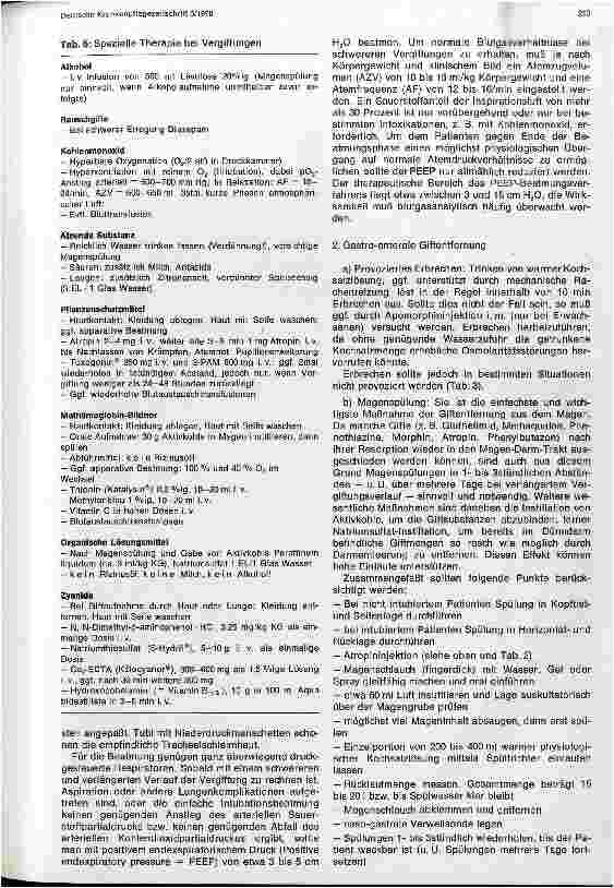 Vorschauseite 3: Die akute exogene Intoxikation