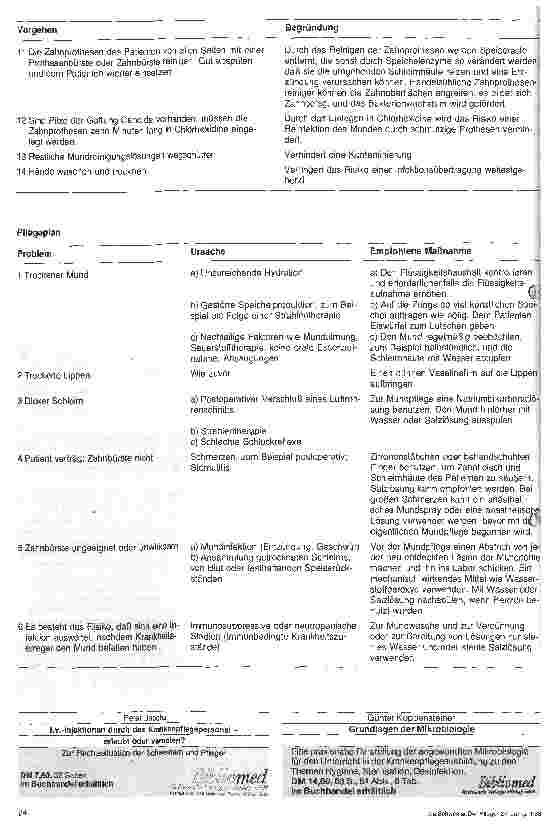 Vorschauseite 4: Stationshandbuch Klinische Krankenpflege 7. Folge: Mundpflege