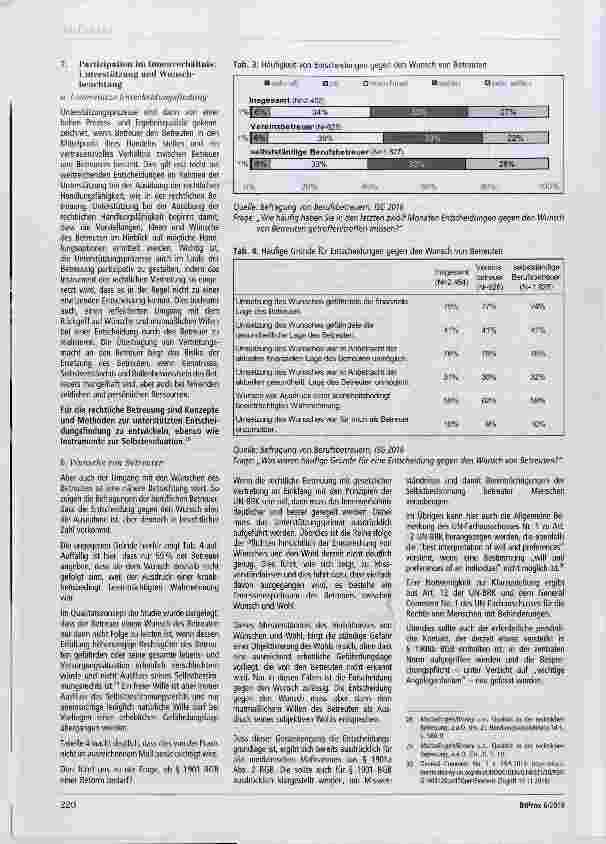 Vorschauseite 4: Folgerungen aus der Studie zur Qualität in der rechtlichen Betreuung