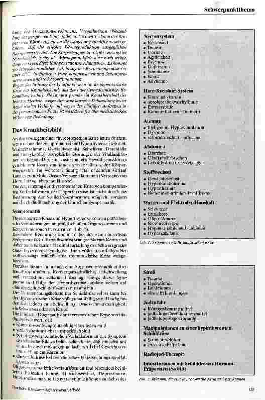 Vorschauseite 2: Die Thyreotoxische Krise
