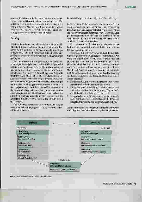 Vorschauseite 3: »Tief im Hirn« Einzelfallstudie zur Entscheidungsfindung und zum Erleben einer Tiefen Hirnstimulation (THS) am Beispiel eines jung erkrankten Parkinsonbetroffenen