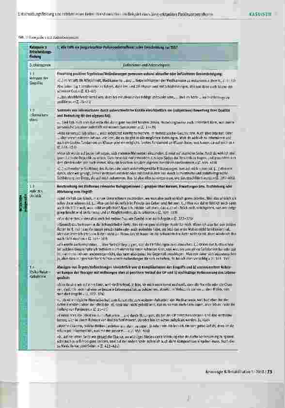 Vorschauseite 5: »Tief im Hirn« Einzelfallstudie zur Entscheidungsfindung und zum Erleben einer Tiefen Hirnstimulation (THS) am Beispiel eines jung erkrankten Parkinsonbetroffenen