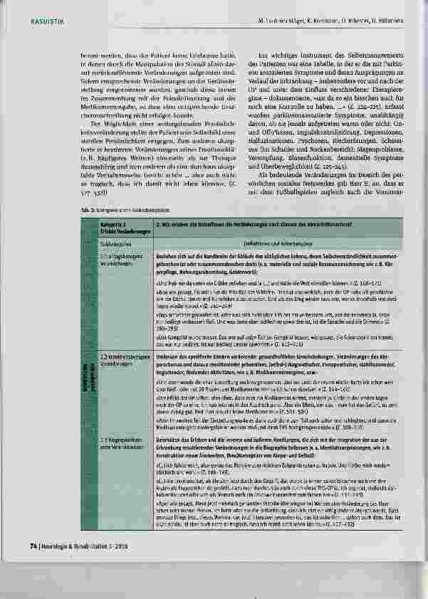 Vorschauseite 6: »Tief im Hirn« Einzelfallstudie zur Entscheidungsfindung und zum Erleben einer Tiefen Hirnstimulation (THS) am Beispiel eines jung erkrankten Parkinsonbetroffenen