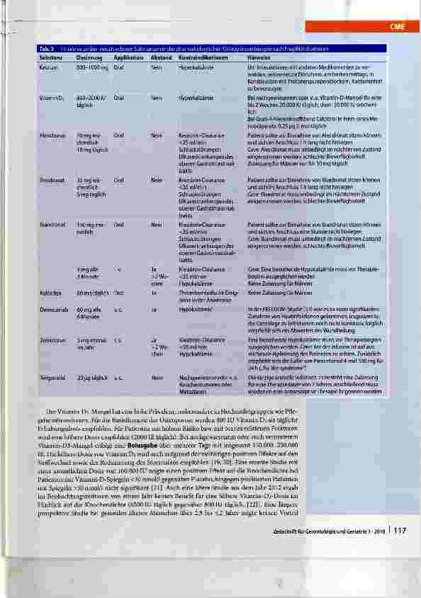 Vorschauseite 5: Management der Ostéoporose nach Fragilitätsfrakturen
