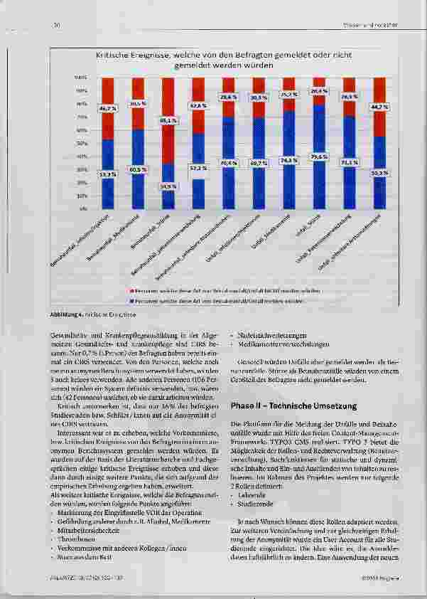 Vorschauseite 4: Potentiale erkennen und Fehlerkultur in der Ausbildung fordern