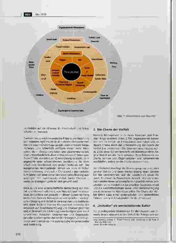 Vorschauseite 2: Diversity: Erfolgsfaktor für Unternehmen und die Gesellschaft