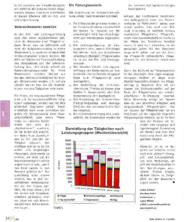 Vorschauseite 3: Zeitund Kostenfressern auf der Spur