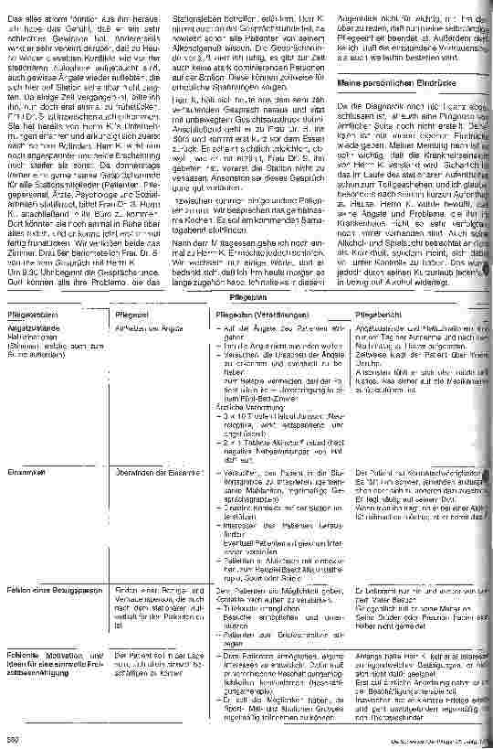 Vorschauseite 3: Pflegeeinsatz in der Psychiatrie